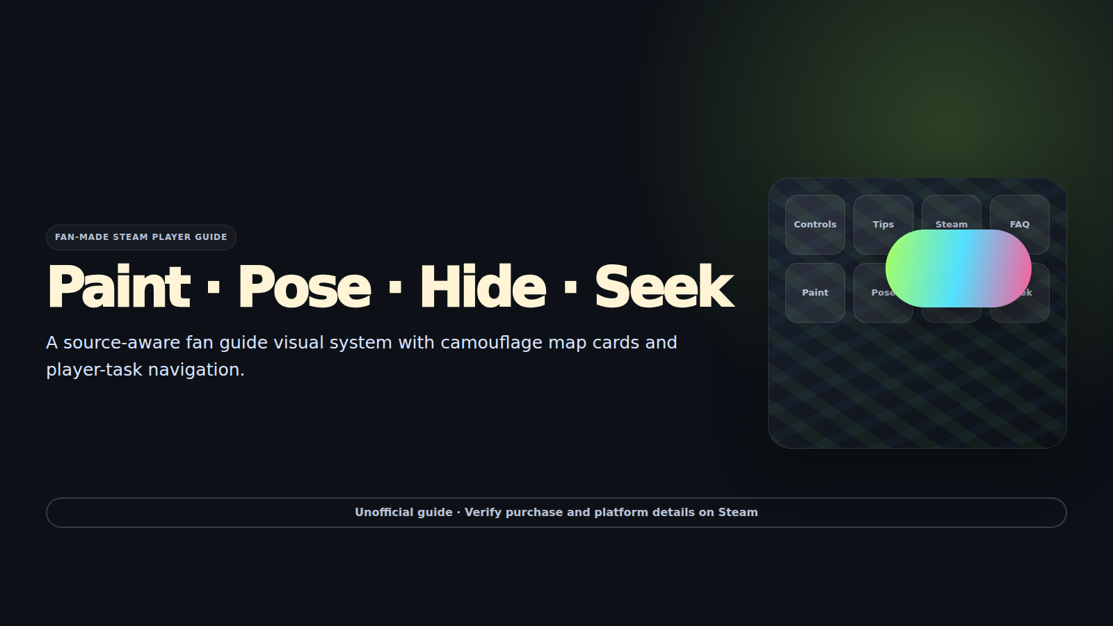 Abstract camouflage map board for MECCHA CHAMELEON player guide